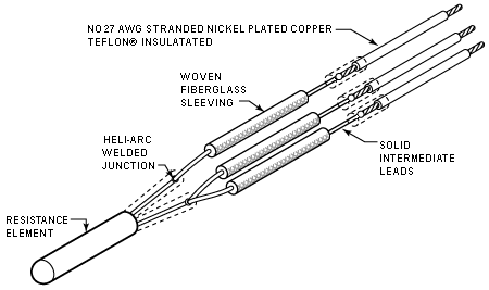 Figure 5. No 27 AWG Stranded Nickel Plated Copper - Teflon Insulated, Woven Fiberglass Sleeving, Heli-Arc Welded Junction, Resistance Element, Solid Intermediate Leads