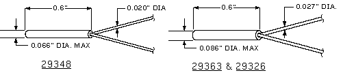Micro-Capsule Drawing